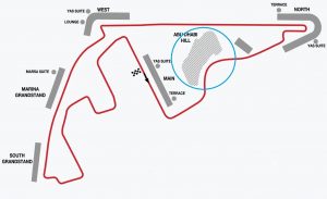 Dubai - F1 GP Abu Dhabi